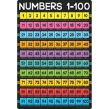 Ashley Productions Smart Poly Chart Numbers 1-100, 13 x 19