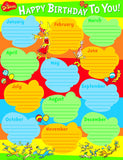 Eureka Dr. Seuss Birthday Chart Poster for Kids, 17 W x 22 H, Model:837465