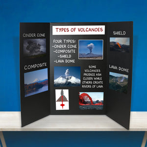 Flipside Products 36X 48Project Boards For Presentations, Science Fair, School Projects, Event Displays And Trifold Pict
