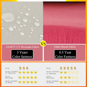 18 x 18 Inch Outdoor Chair Cushions for Patio Furniture, UV Resistant Non Slip Waterproof Replacement Patio Seat Cushion with Ti