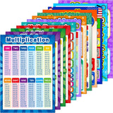 12 Pieces Educational Math Posters for Kids Multiplication Chart Multiplication Table Division Addition Subtraction Fractions 16