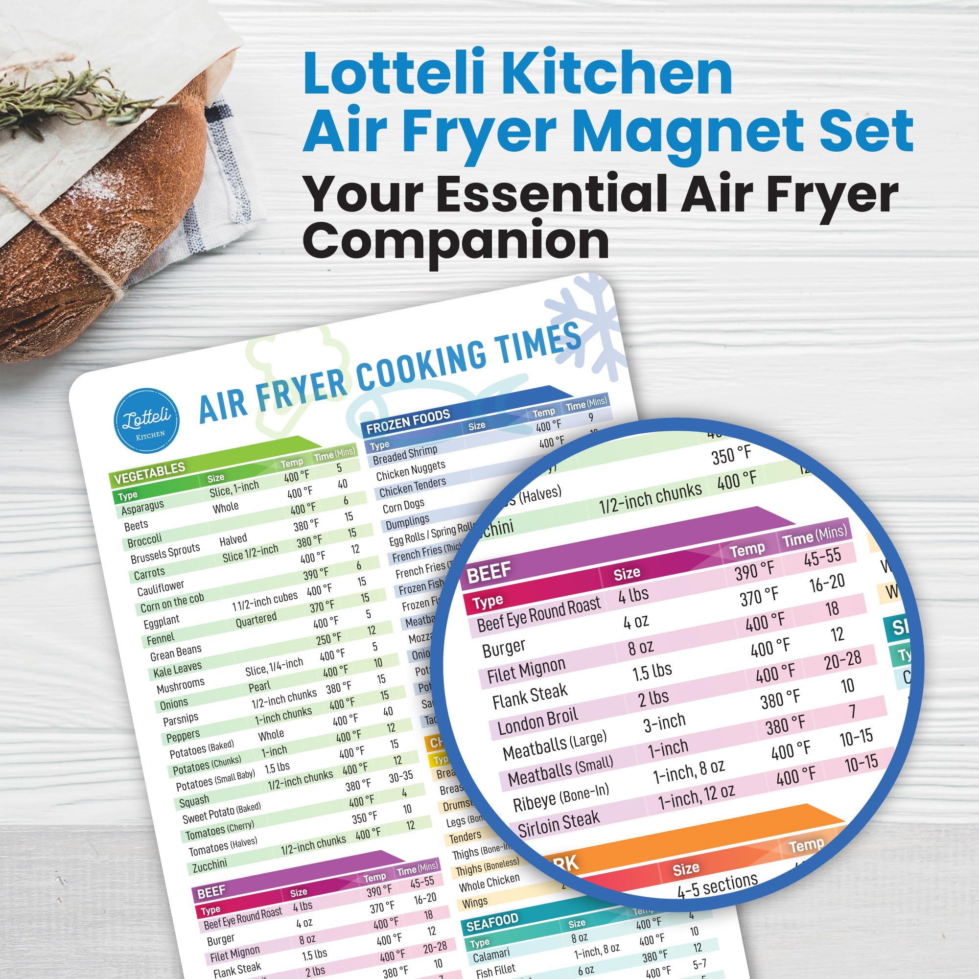 Air Fryer Magnetic Cheat Sheet Set - Air Fryer Accessories Cookbook - Easy to Use AirFryer Time Chart Set - Strong Magnet Quick
