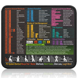 Kinevolve Mouse Pad for Windows Shortcuts - Small Window Cheat Sheet Desk Pad - 11.8x9.8 Portable Computer Mousepad - Gaming, Of