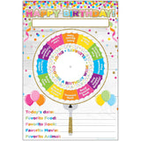 Ashley Productions Smart Poly Smart Wheel, Birthday Wishes
