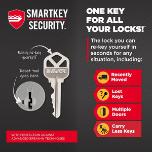 Kwikset Halo Wi-Fi Smart Lock, Keyless Entry Door Deadbolt, Geofence Auto-Unlock, Grade AAA Certified, No Hub Easy Install, Venetian Bronze Lifetime Finish Warranty, Backlit Keypad