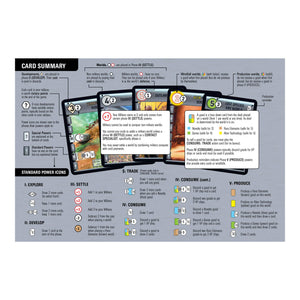 Race For The Galaxy Card Game