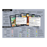 Race For The Galaxy Card Game
