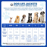 Paws Aboard Dog Life Jacket, Fashionable Dog Life Vest For Swimming And Boating - Neon Yellow