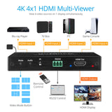 gofanco 4K 4x1 HDMI Multi Viewer (QuadView) with Remote - 4 HDMI Inputs (Devices) & 1 Output (Display), Up to 4K @30Hz, Seamless