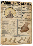 HYBLOM Farrier Knowledge Horse Hoof Anatomy Tin Sign - Educational Retro Metal Poster for Horse Lovers, Cowboy, Home, School, Fa