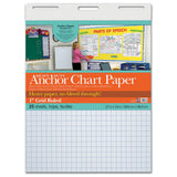Pacon PAC3372 Heavy Duty Anchor Chart Paper, 1 Grid Ruled, 27 Width, 34 Length, 25 Sheets