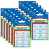 Carson Dellosa CD-168069-12 Multiplication Stickers - Pack of 12