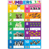 Ashley Productions Smart Poly Chart Numbers 1-10, 13 x 19