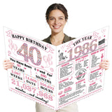 Uiorgui Large 40th Birthday Cards for Women, Happy 40th Birthday Greeting Card with Envelope Jumbo 1986 Forty Guest Book Funny 4