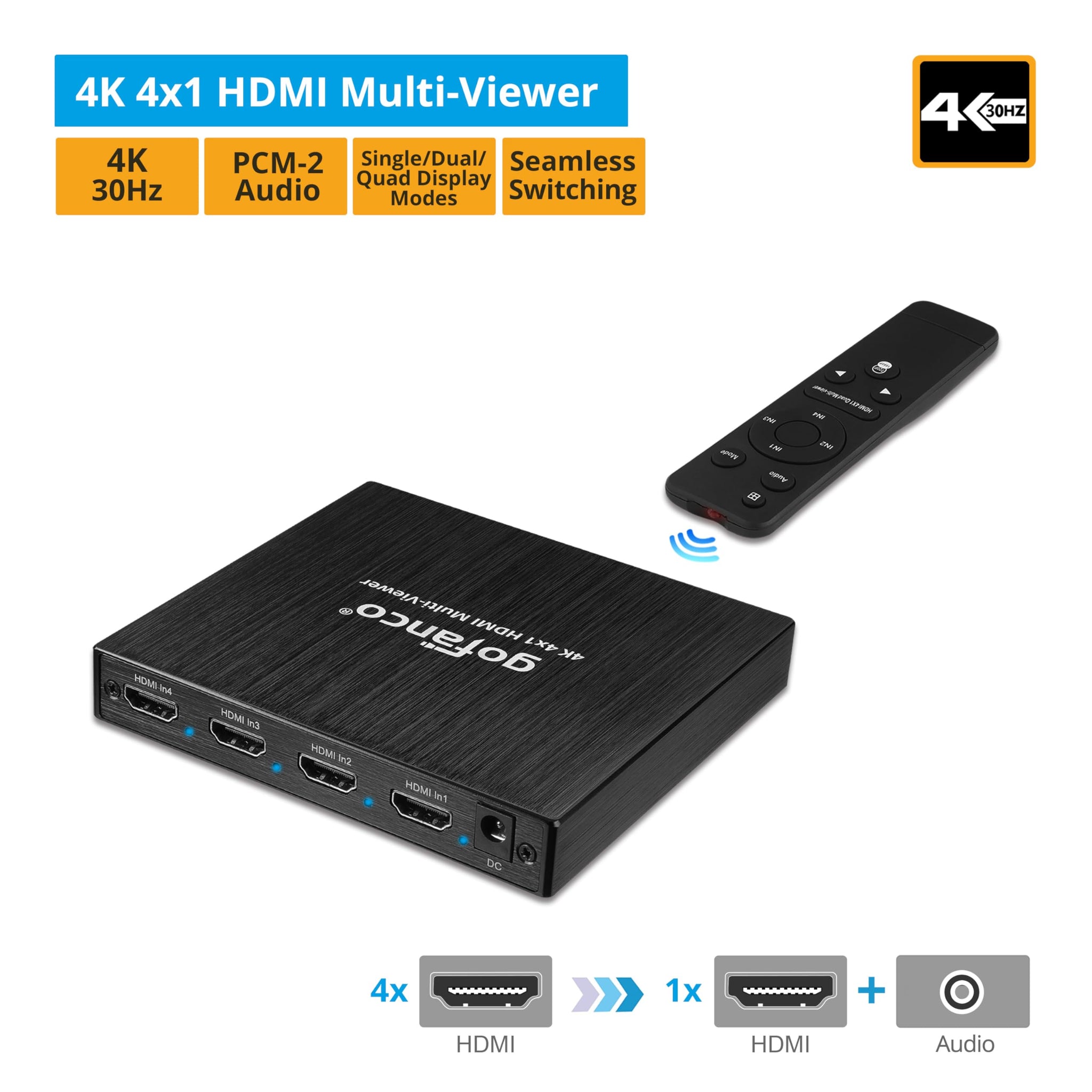 gofanco 4K 4x1 HDMI Multi Viewer (QuadView) with Remote - 4 HDMI Inputs (Devices) & 1 Output (Display), Up to 4K @30Hz, Seamless