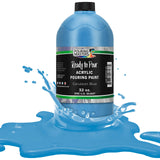 Pouring Masters Cerulean Blue Acrylic Ready to Pour Pouring Paint Premium 32Ounce PreMixed WaterBased For Canvas, Wood, P