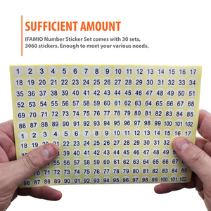 1-102 Round Number Stickers Labels 30 Sets 3060 Self Adhesive Labels Small Number Stickers Number Signs
