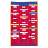 Learning Resources Organization Station Chart