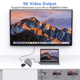 USB C Adapter for MacBook Pro/MacBook Air M1 M2 M3 2021 2020 2019 13 15 16, 6 in 1 USB-C Hub MacBook Pro Accessories with