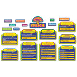 PARTS OF SPEECH BULLETIN BOARD SET