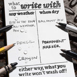 Rite In The Rain Weatherproof Soft Cover Tally Notebook, 3 1/2 X 8, Yellow Cover, Tally Pattern (No. 324), 8 X 3.5 X 0.375