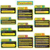 PUNCTUATION BULLETIN BOARD SET