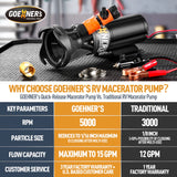 12V RV Portable Macerator Waste Pump for Sewage, 12GPM Suction 3.2 feet Lift 10 feet, Complete RV Macerator Pump Kit for Right O