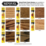 Stain Marker Eamern1/3Oz (Pack Of 1)