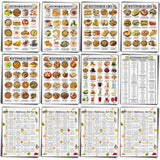 Sinload 12 Pcs Mediterranean Diet Food List Poster Diet Meal Plan Grocery Shopping List Health Food Guide for Kitchen Wall Decor