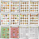 Sinload 12 Pcs Spanish Diabetes Food List Posters Spanish Diabetic Meal Chart Information Diet Plan, Low Carb Foods List for Blo