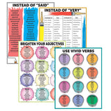 McDonald Publishing Brighten Your Vocabulary Poster Set (P133)