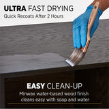 1 Qt Minwax 63333 Clear Polycrylic Water-Based Protective Finish Satin