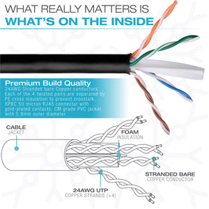 Mediabridge CAT6 Ethernet Patch Cable (25 ft) RJ45 Connectors with Gold Plated Contacts (10gbps)