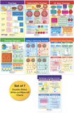 NewPath Learning Fractions Bulletin Board Charts, Set/7 - Laminated, Double-Sided, Full-Color, 12 x 18 (93-3501)