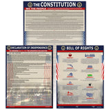 American Founding Documents Extra Large Laminated 3 Pack: Us Constitution, Declaration Of Independence And Bill Of Rights Includ