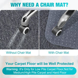 BesWin Chair Mat for Carpets, 30 X 48 Transparent Office Chair Mat for Low Pile Carpeted Floors, Computer Desk Chair Mat for