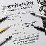 Rite In The Rain Weatherproof Copier Paper, 8.5 X 11, 20# Gray, 200 Sheet Pack (No. 8511Gy)