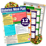 Diabetic Meal Planner | 96 Easy Diabetic Recipes & Diabetes Food List Chart