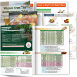 Mediterranean Diet Food List Chart & Meal Planner | Laminated Cheat Sheets for Beginners | Weight Loss & Heart Health Guide