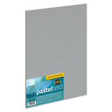 Ampersand Art Supply Pastel Painting Panel: Museum Series Pastelbord, 11 x 14, Grey, 1/8 Inch Flat Profile