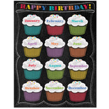 Creative Teaching Press (1019) Chalk It Up! Happy Birthday Chart
