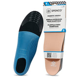 Spenco Diabetic Insole Trim to Fit for Cushioning, Reduced Friction, Foot discomfort and All Day Comfort Womens 511