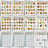 Sinload 12 Pcs Low Calorie Meal Plan Poster Low Calorie Diet Chart Laminate Weight Loss Grocery List for Kitchen Classroom Fridg
