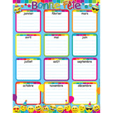 Smart Poly French Bonne Fte (Birthday) Chart, Dry-Erase Surface, 17 x 22