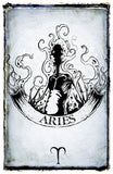 Shawn Coss Zodiac Prints