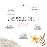 Aphrodite’s Love Spell Blend + Attraction Oil – Love & Attraction Ritual Set