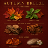 Autumn Breeze Room Spray