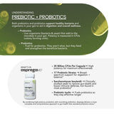 Scimera MD® Asprega Probiotic + Prebiotic Supplement for Digestive Health and Immune System Support, 35 Billion CFUs