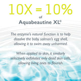 Restorsea PRO Intensive Treatment 10x Face Serum