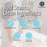 Lockwood Forest Room and Linen Spray - Sage, Oakmoss, and Lavender